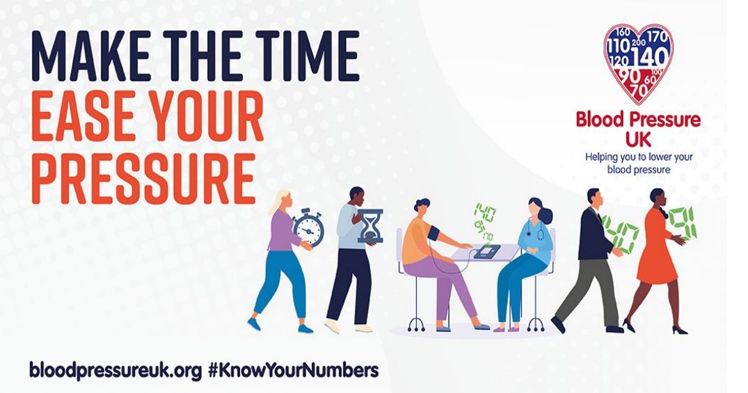 Know Your Numbers Week